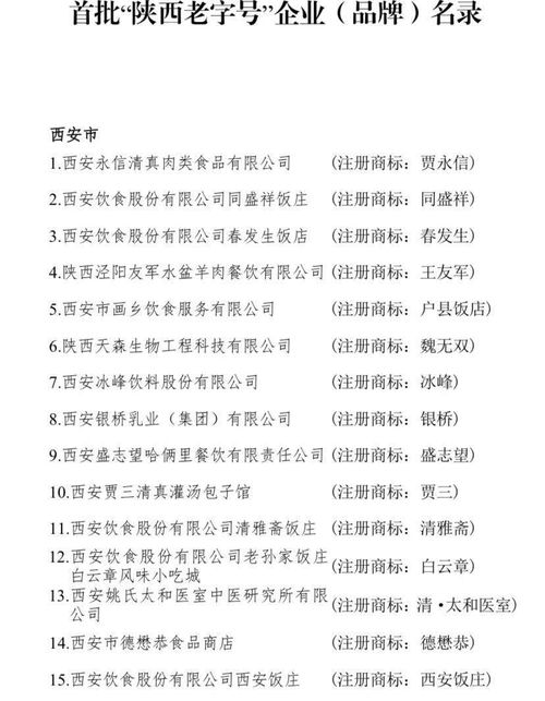 打卡陜西必備 首批 陜西老字號 公布,商洛1個(gè)上榜