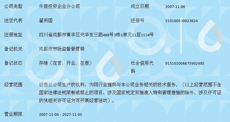 北京匯源飲料食品集團成都有限責任公司成都分公司合伙企業(yè)注冊指南