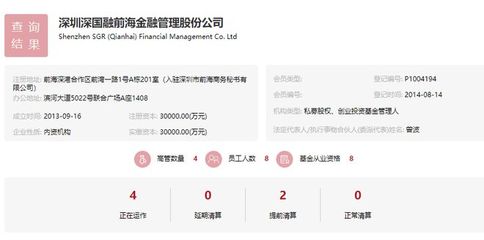 快看｜對投資者承諾最低收益，深國融金融管理集團被出示警示函